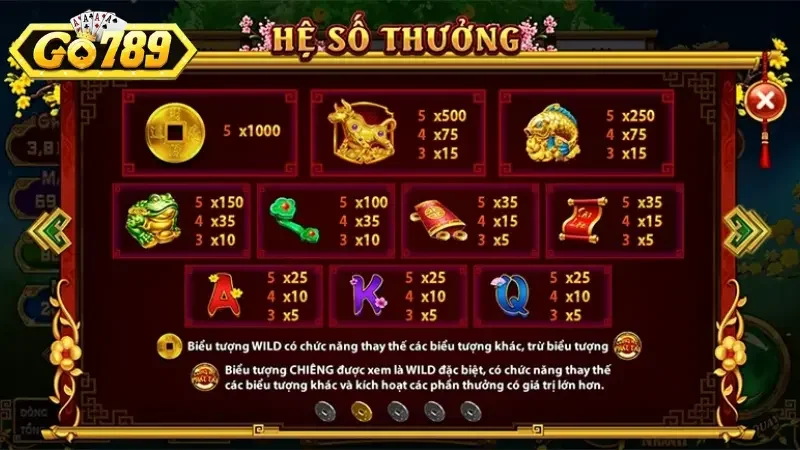 Cung Hỷ Phát Tài Go78 Cung Hỷ Phát Tài Go78