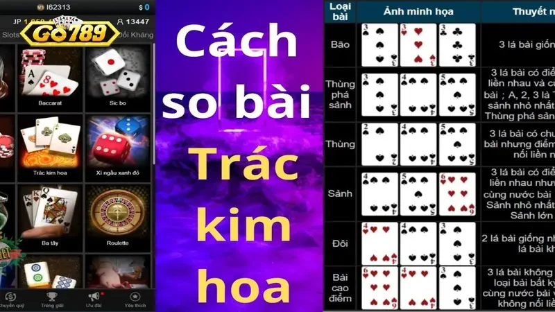 Trác Kim Hoa Go789 Hướng dẫn luật chơi game Trác Kim Hoa Go789